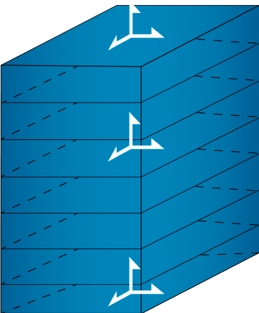 SSI - Monitoreo sísmico y estructural